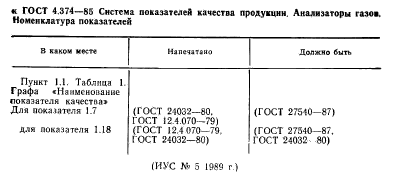 ГОСТ 4.374-85