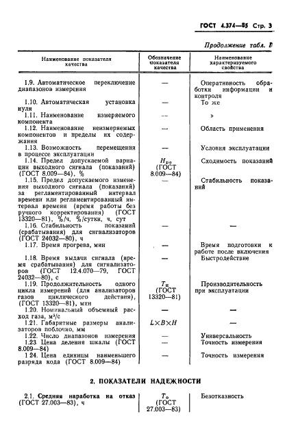 ГОСТ 4.374-85