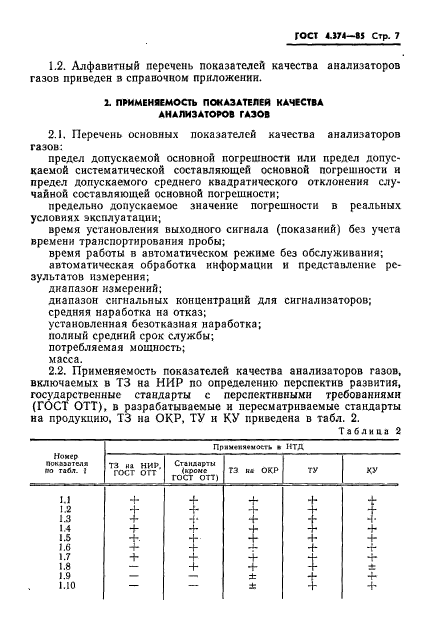 ГОСТ 4.374-85