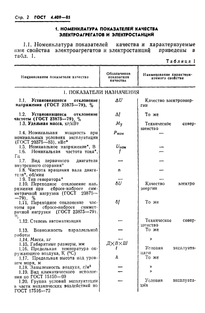 ГОСТ 4.409-85