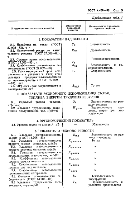 ГОСТ 4.409-85