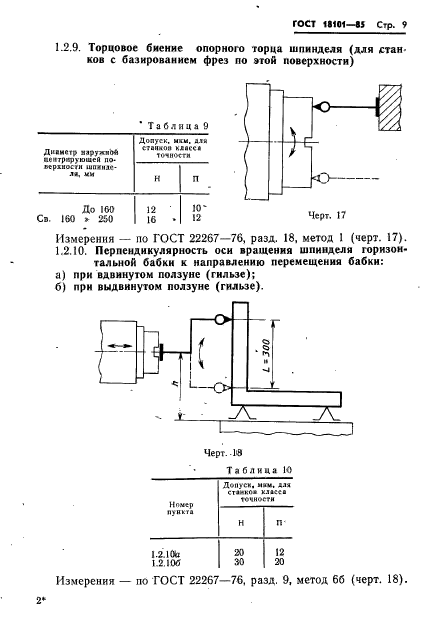 ГОСТ 18101-85