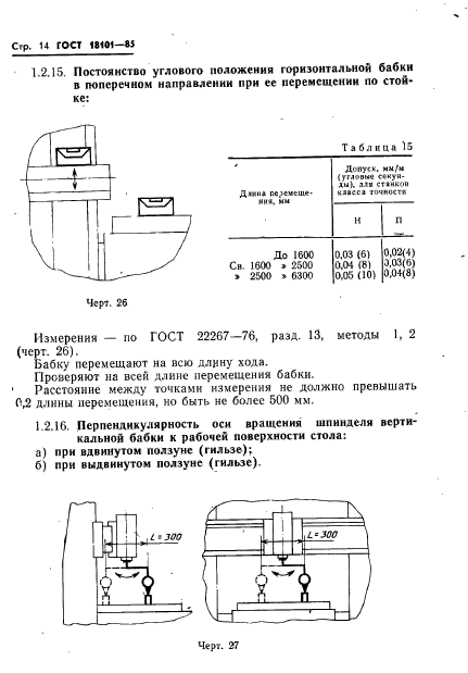 ГОСТ 18101-85