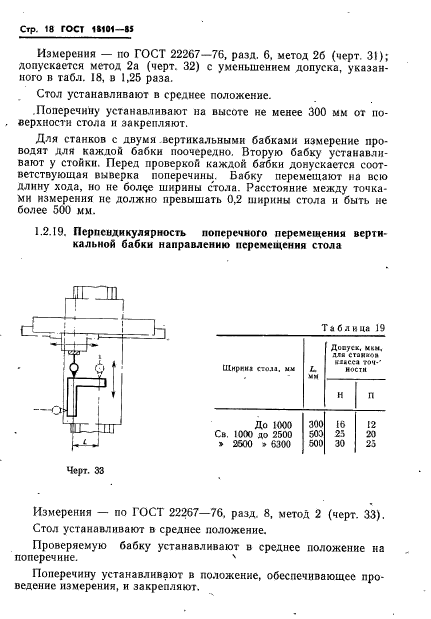 ГОСТ 18101-85