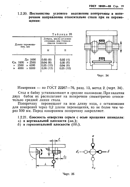 ГОСТ 18101-85