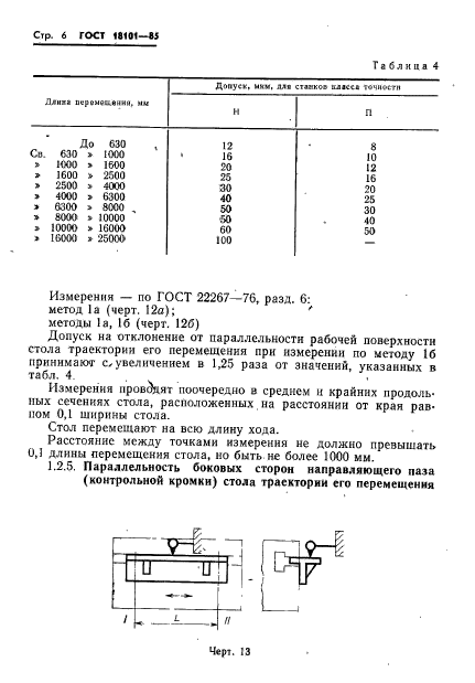 ГОСТ 18101-85