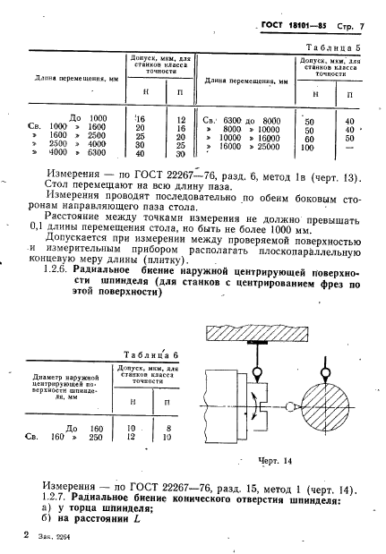 ГОСТ 18101-85