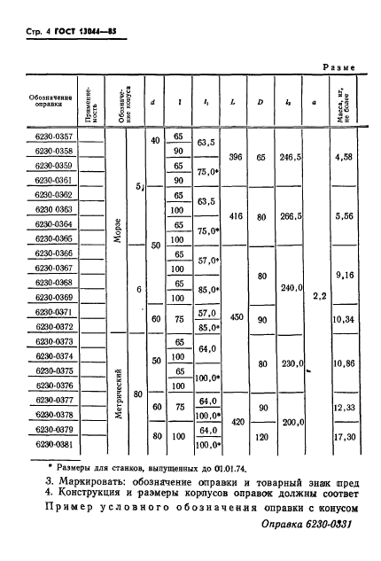 ГОСТ 13044-85