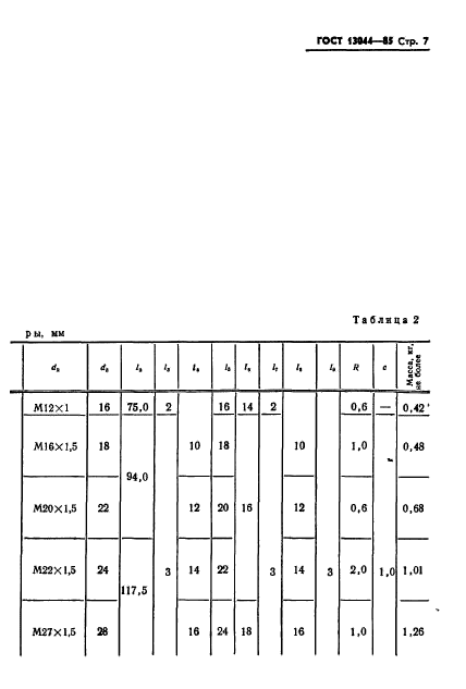 ГОСТ 13044-85