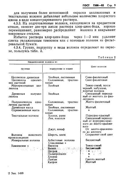 ГОСТ 7500-85