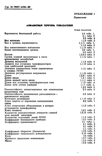 ГОСТ 4.316-85