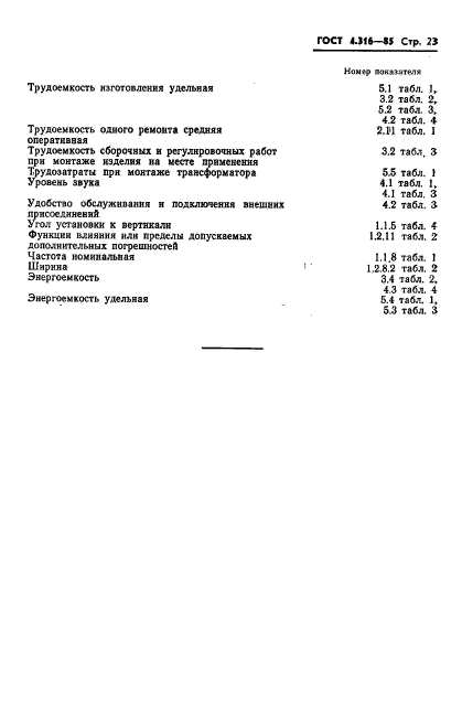 ГОСТ 4.316-85