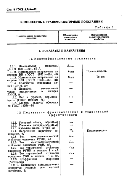 ГОСТ 4.316-85