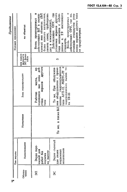 ГОСТ 12.4.154-85