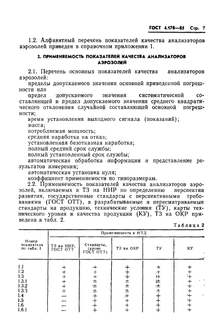 ГОСТ 4.170-85