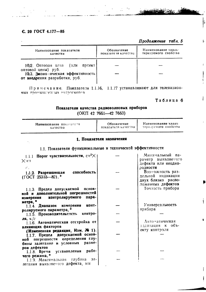 ГОСТ 4.177-85