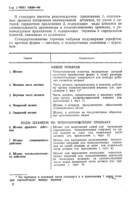 ГОСТ 15830-84