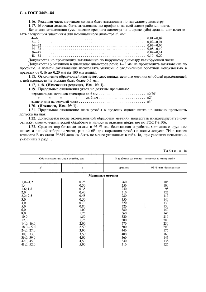 ГОСТ 3449-84