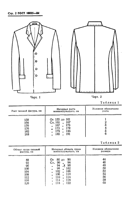 ГОСТ 18825-84