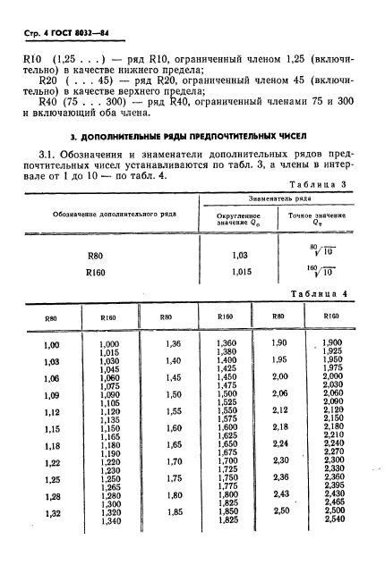 ГОСТ 8032-84