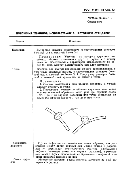 ГОСТ 11141-84