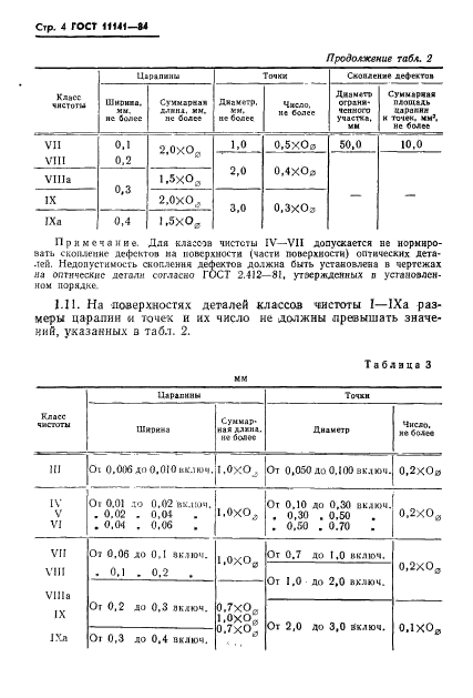 ГОСТ 11141-84