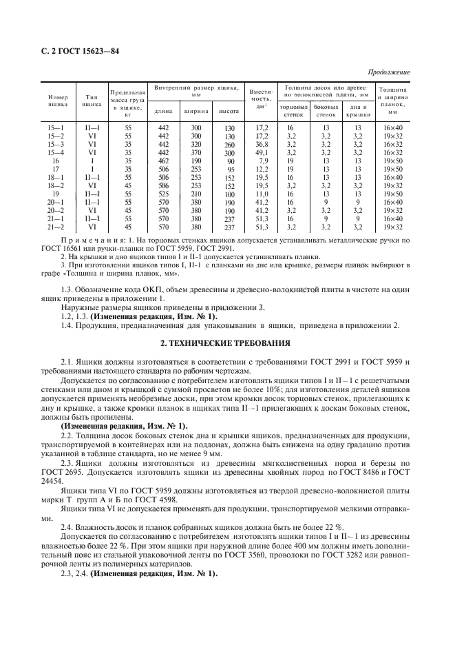 ГОСТ 15623-84