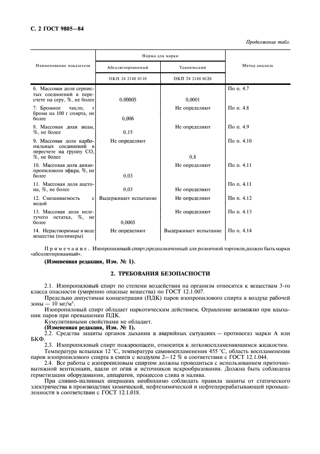 ГОСТ 9805-84