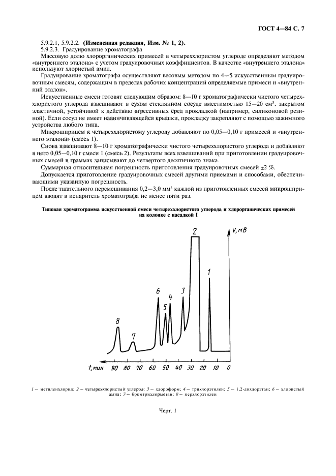 ГОСТ 4-84