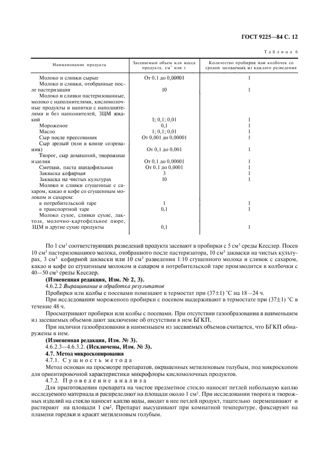 ГОСТ 9225-84