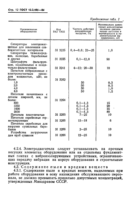 ГОСТ 12.2.105-84