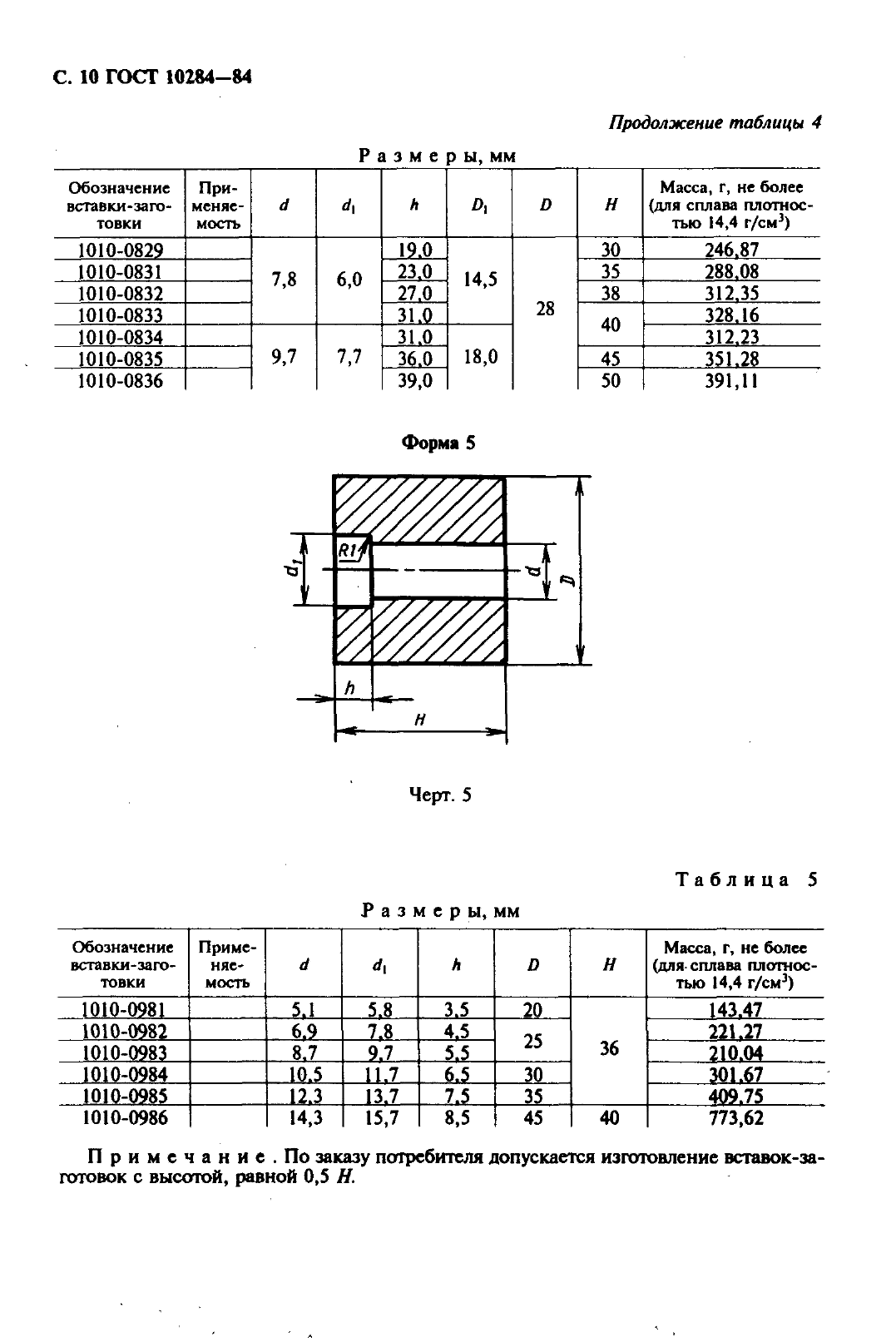 ГОСТ 10284-84