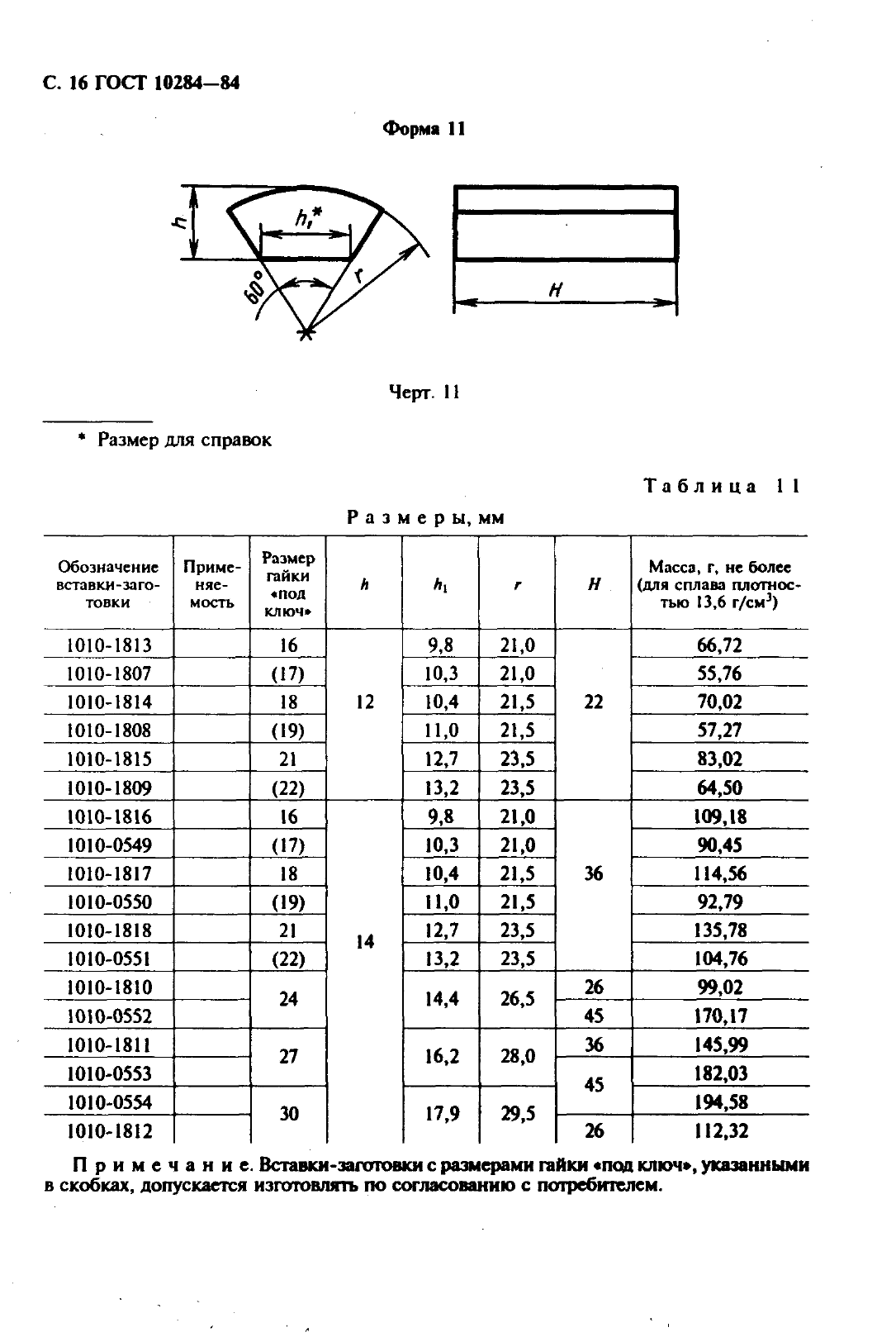 ГОСТ 10284-84