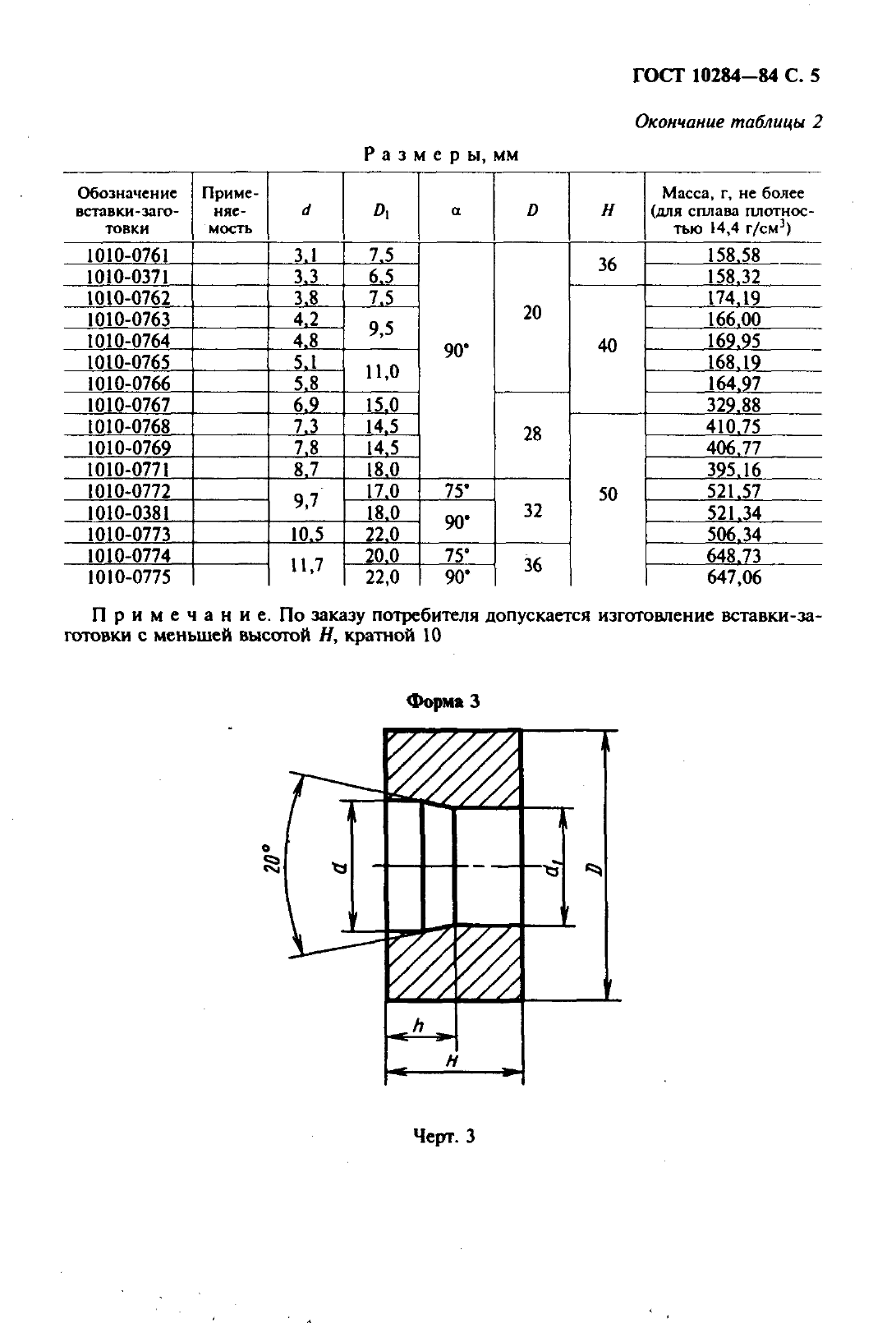 ГОСТ 10284-84