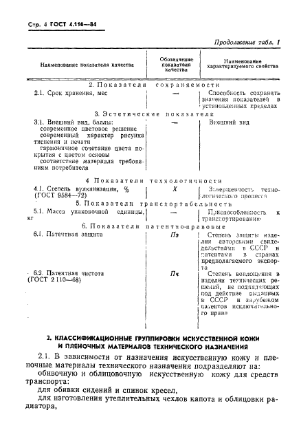 ГОСТ 4.116-84