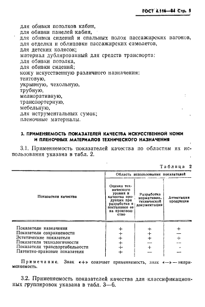 ГОСТ 4.116-84