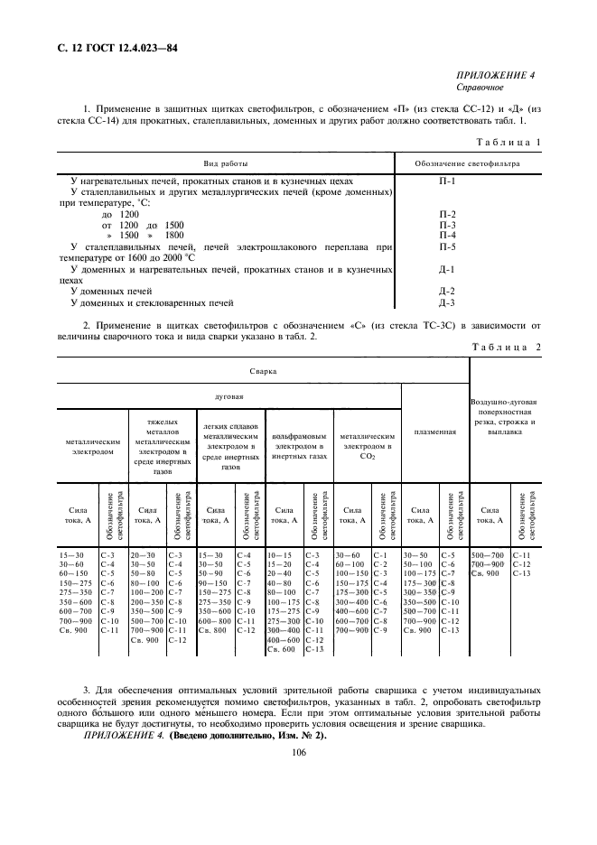 ГОСТ 12.4.023-84