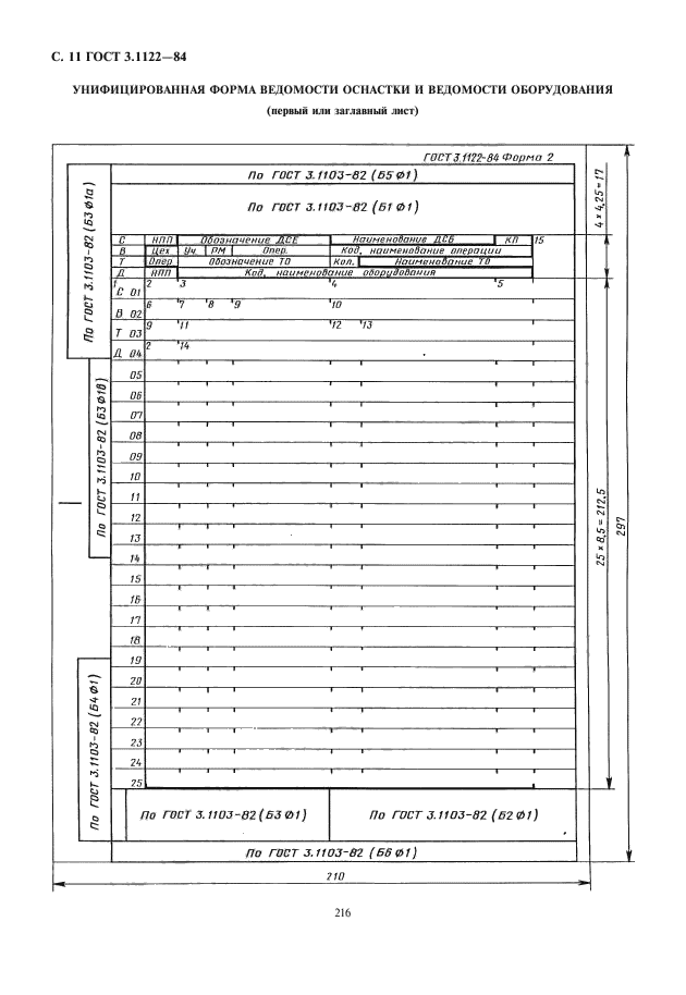 ГОСТ 3.1122-84