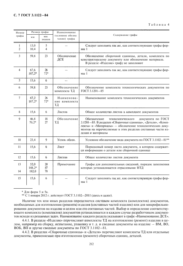 ГОСТ 3.1122-84