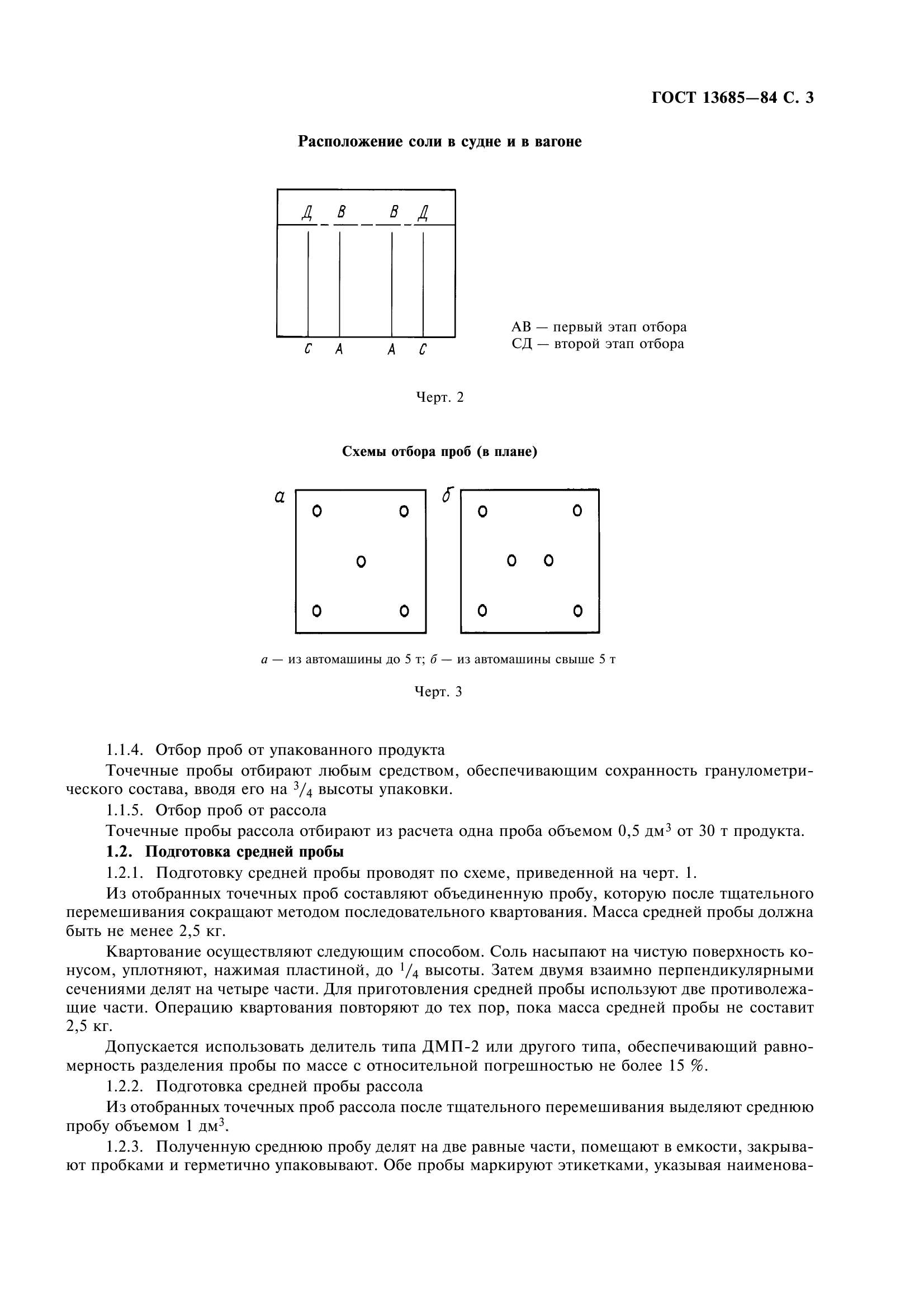 ГОСТ 13685-84