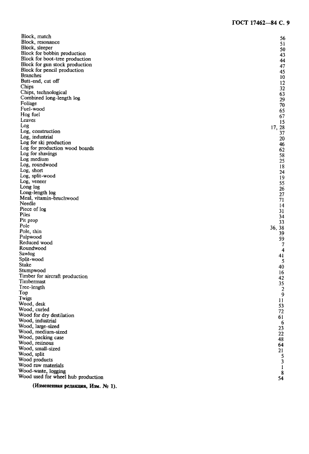 ГОСТ 17462-84