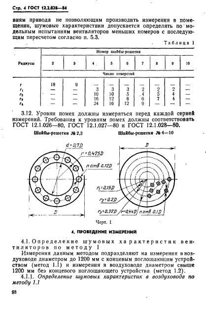 ГОСТ 12.2.028-84