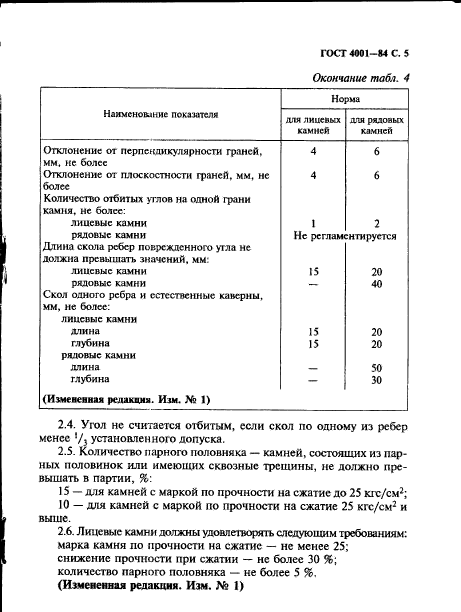 ГОСТ 4001-84