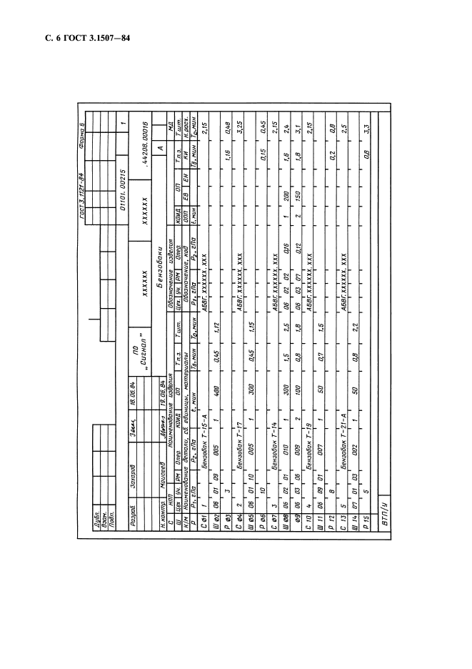 ГОСТ 3.1507-84