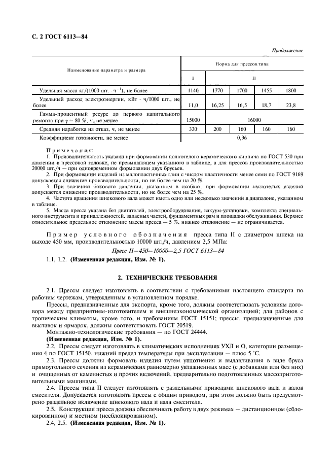 ГОСТ 6113-84