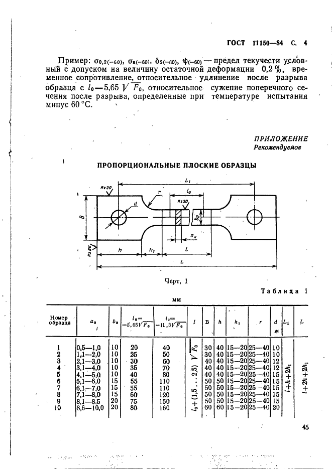 ГОСТ 11150-84