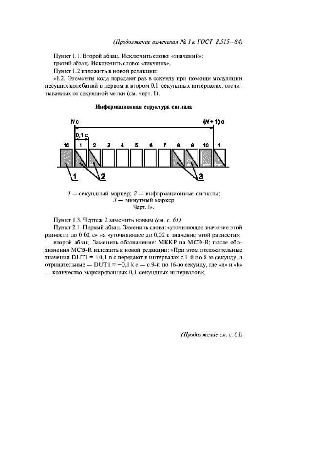 ГОСТ 8.515-84