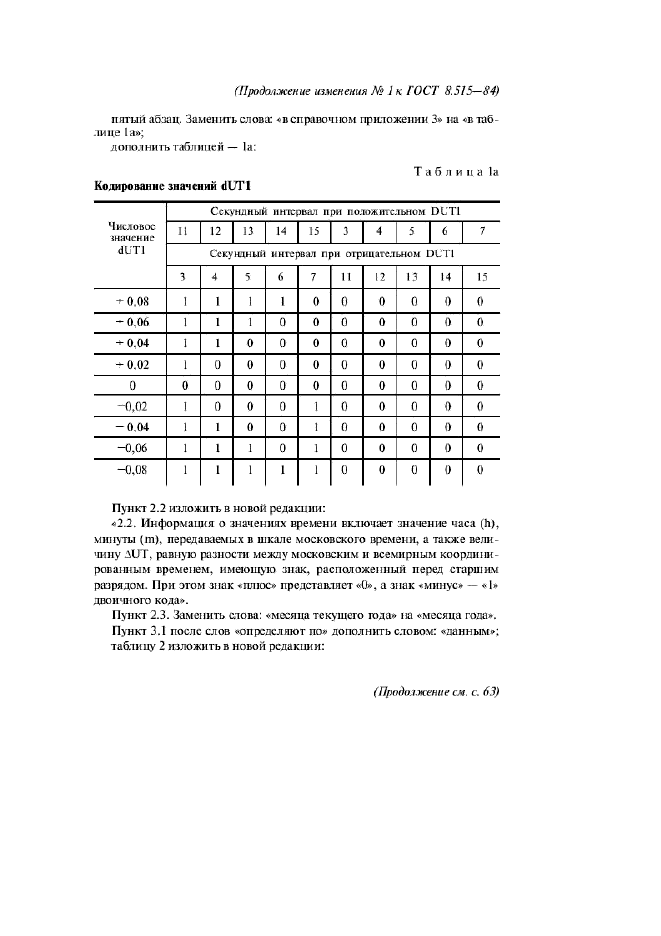 ГОСТ 8.515-84