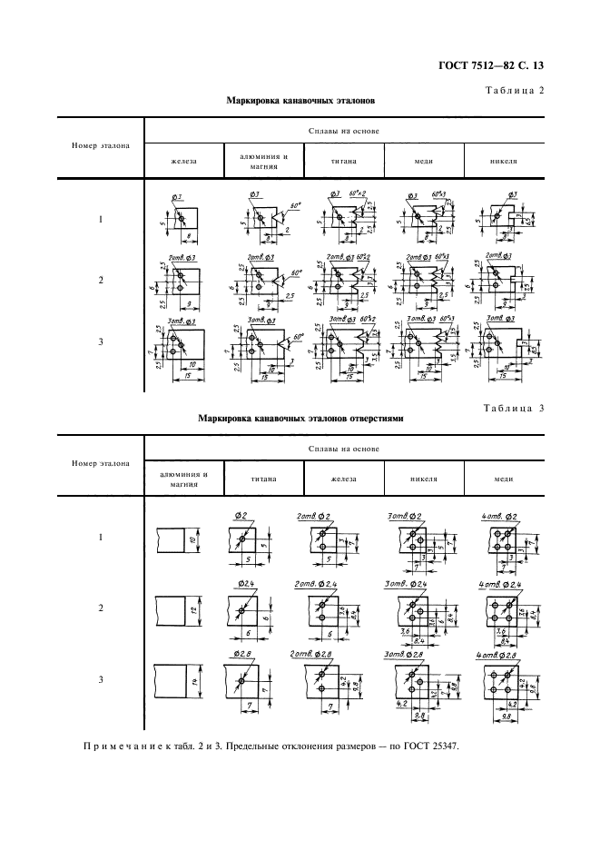 ГОСТ 7512-82