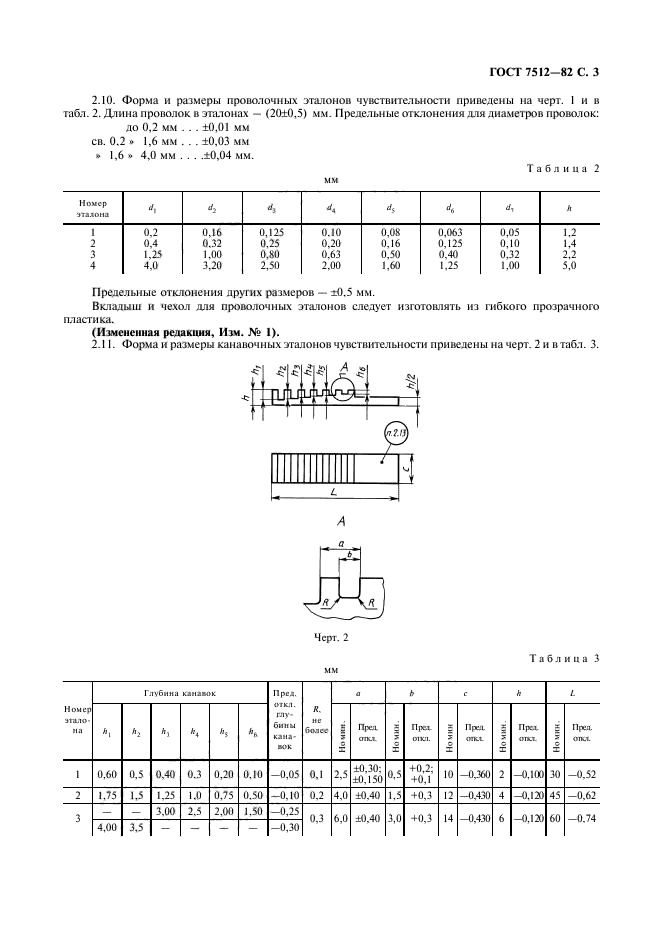 ГОСТ 7512-82